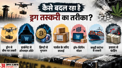 Explainer: How Will India Curb Drug Trafficking? How Will It Tackle Drones, Darknet and Crypto Challenges?