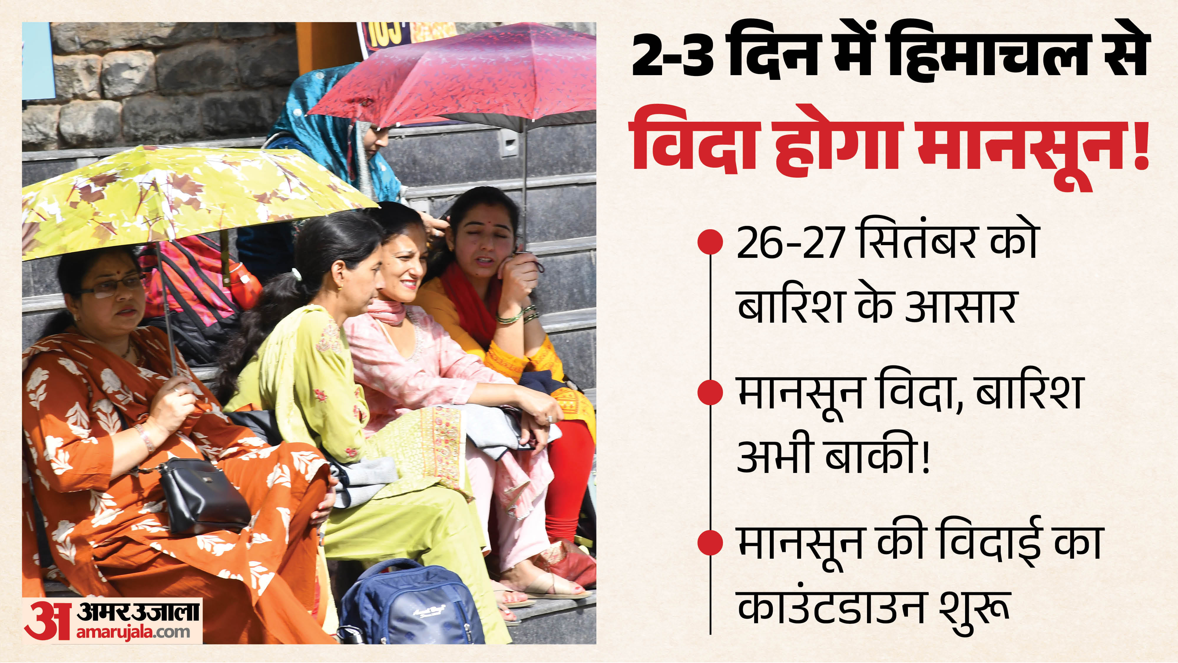 हिमाचल मौसम।