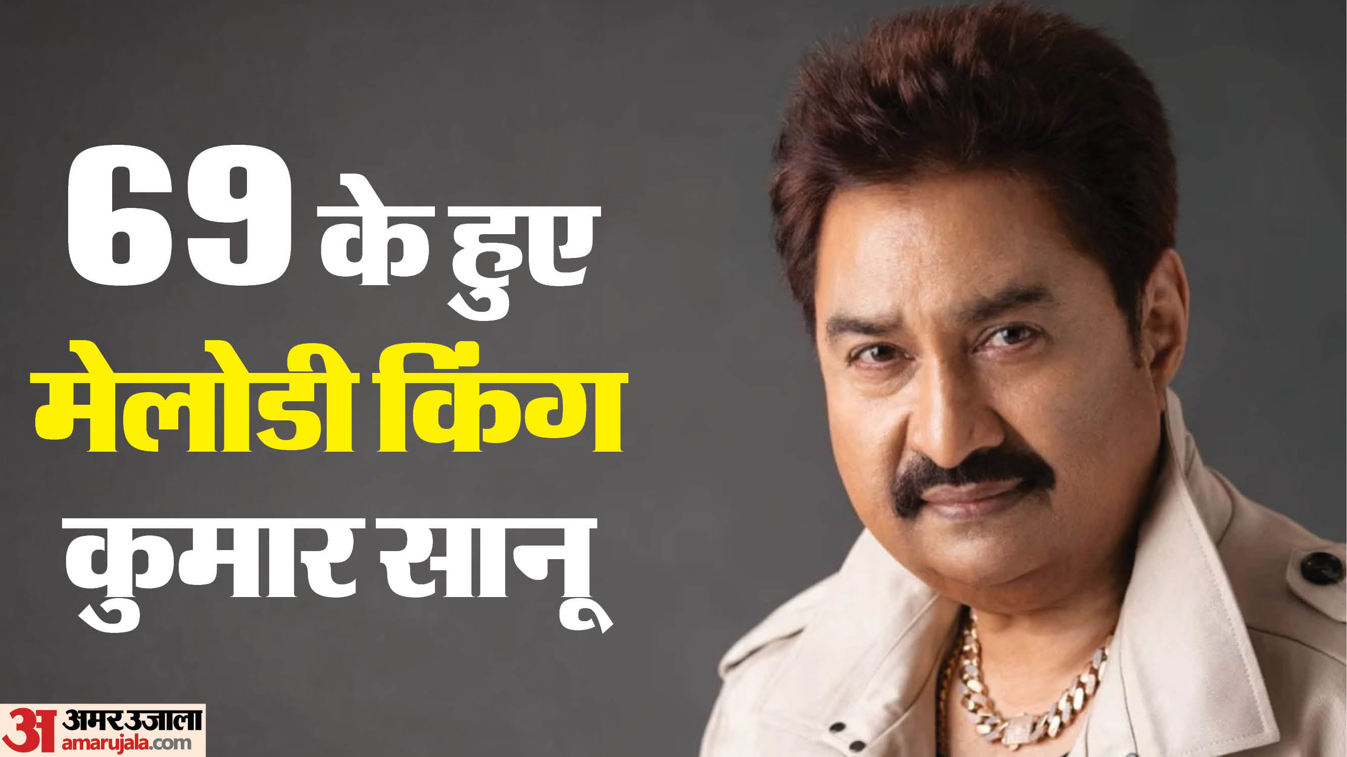 कुमार सानू बर्थ डे