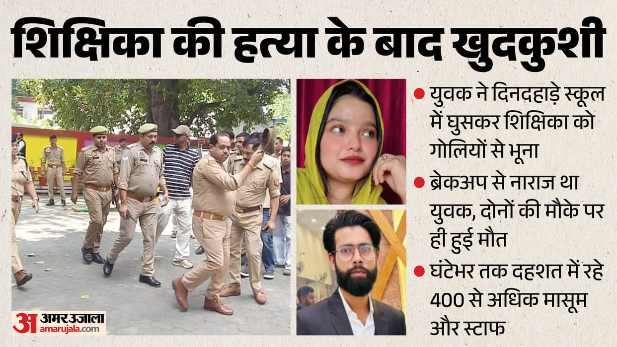 young man shot female teacher at school and then suicide In Lakhimpur see photos