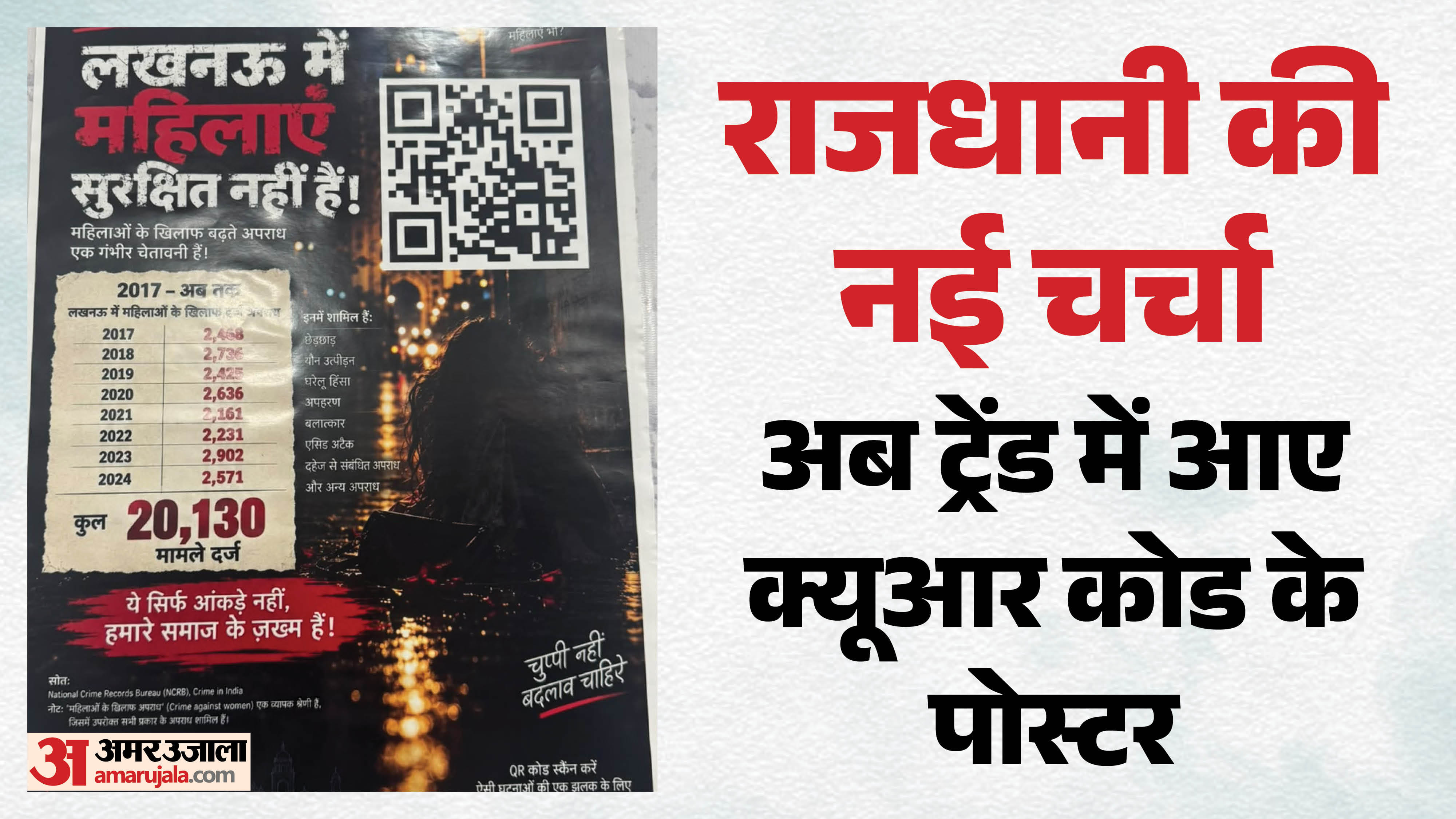 लखनऊ में क्यूआर कोड का अनोखा अभियान 'वार