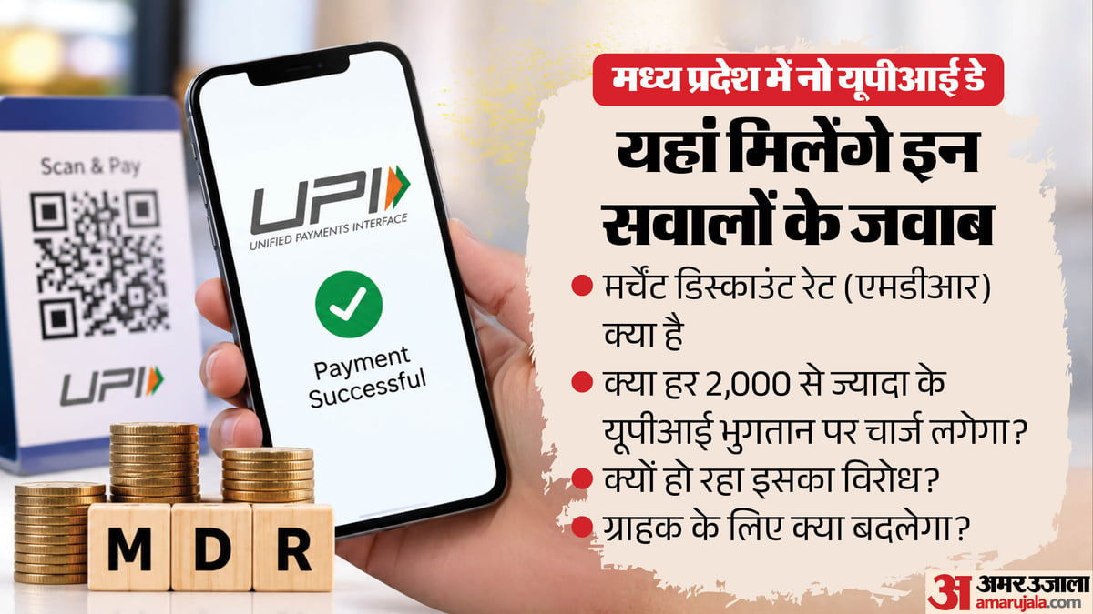 एमपी: 23 सितंबर को UPI क्यों बंद रखेंगे व्यापारी? 2,000 से ज्यादा के भुगतान पर क्या बदलेगा? जानिए पूरा मामला
