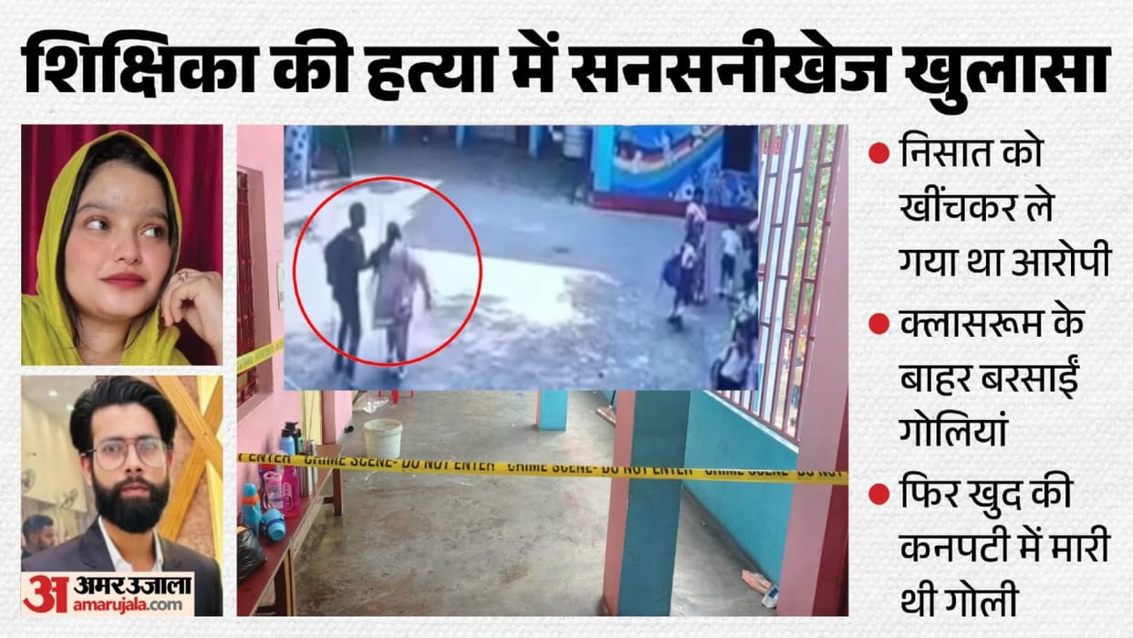 accused shot the teacher four times in the head footage shows him dragging her away in lakhimpur kheri