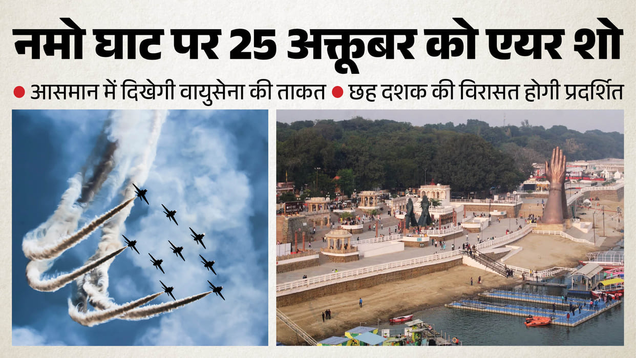 air show on namo ghat Varanasi journey from 1965 war to Kargil will showcased