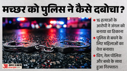 पुलिस ने कैसे की गिरफ्तारी?