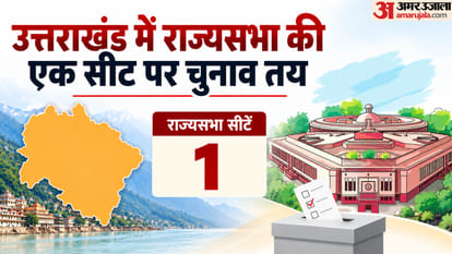 राज्यसभा