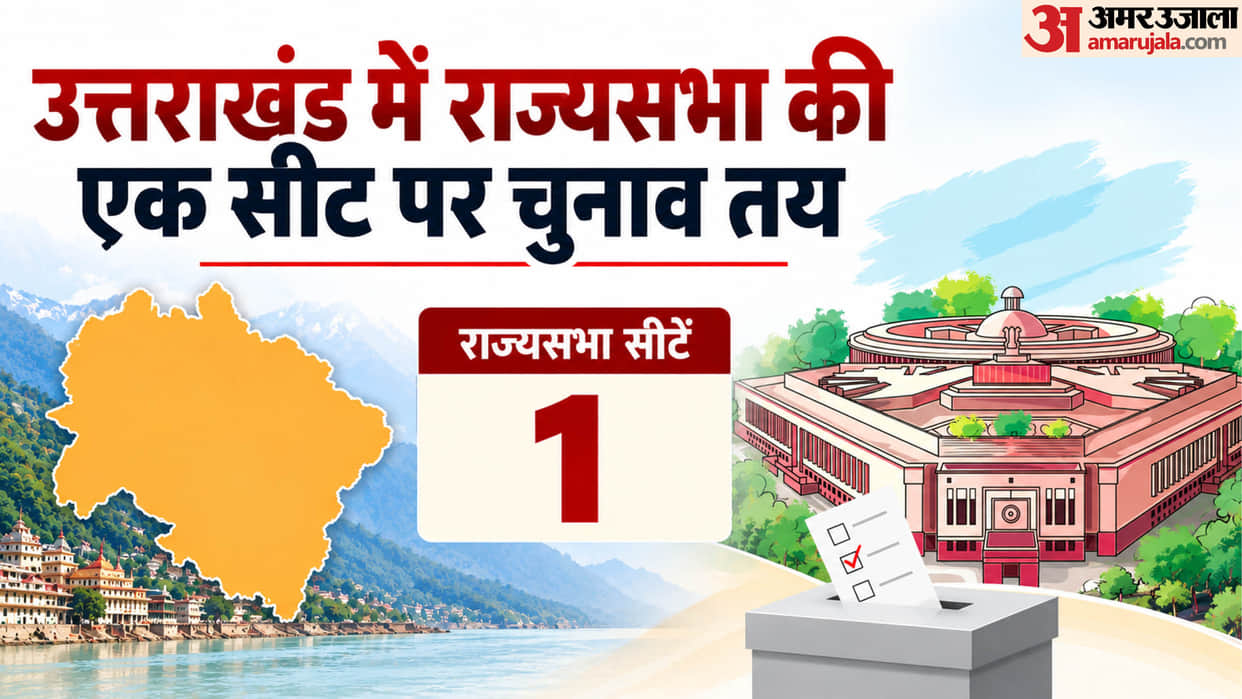 Rajya Sabha Election Voting for One Seat in Uttarakhand Along With 10 Seats in UP; Naresh Bansal to Retire