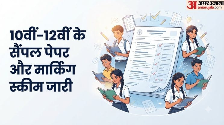 CBSE Board Exams 2027: Class 10th and 12th Sample Papers and Marking Scheme Released