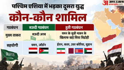 Saudi Arabia vs Houthi Rebels Israel intelligence deal explainer Yemen War US Mecca Deal Pakistan Turkiye