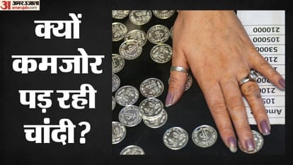 चांदी के वायदा बाजार में गिरावट।