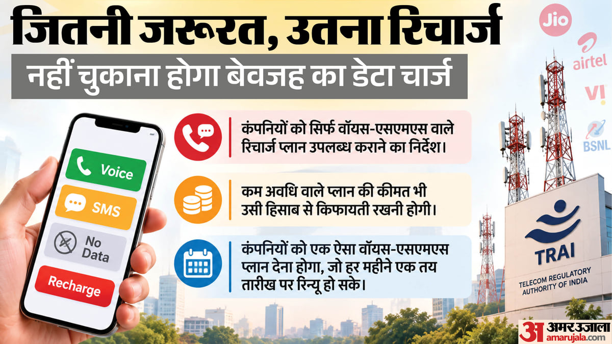 Photo from Amar Ujala