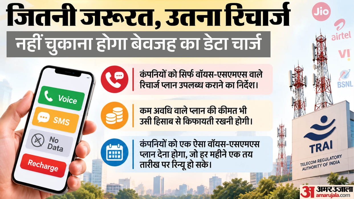 TRAI Mandates More Voice and SMS Only Recharges; Vi Shares Soar
