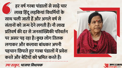 विधायक उषा ठाकुर