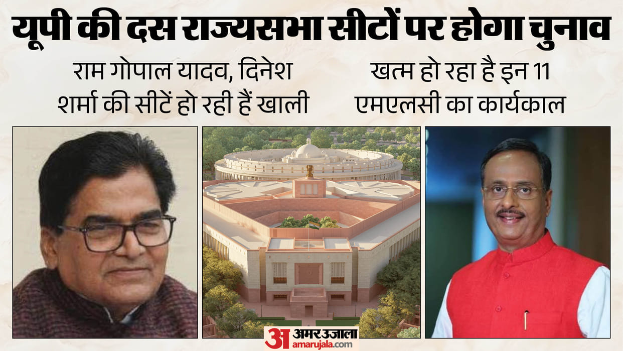 UP: Elections to 10 Rajya Sabha and 11 Legislative Council seats; code of conduct to remain in place until Dec