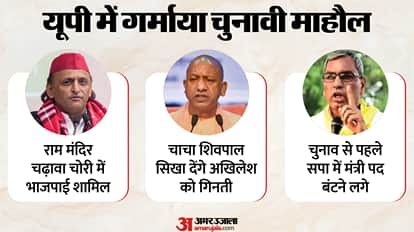 यूपी में गर्माया चुनावी माहौल