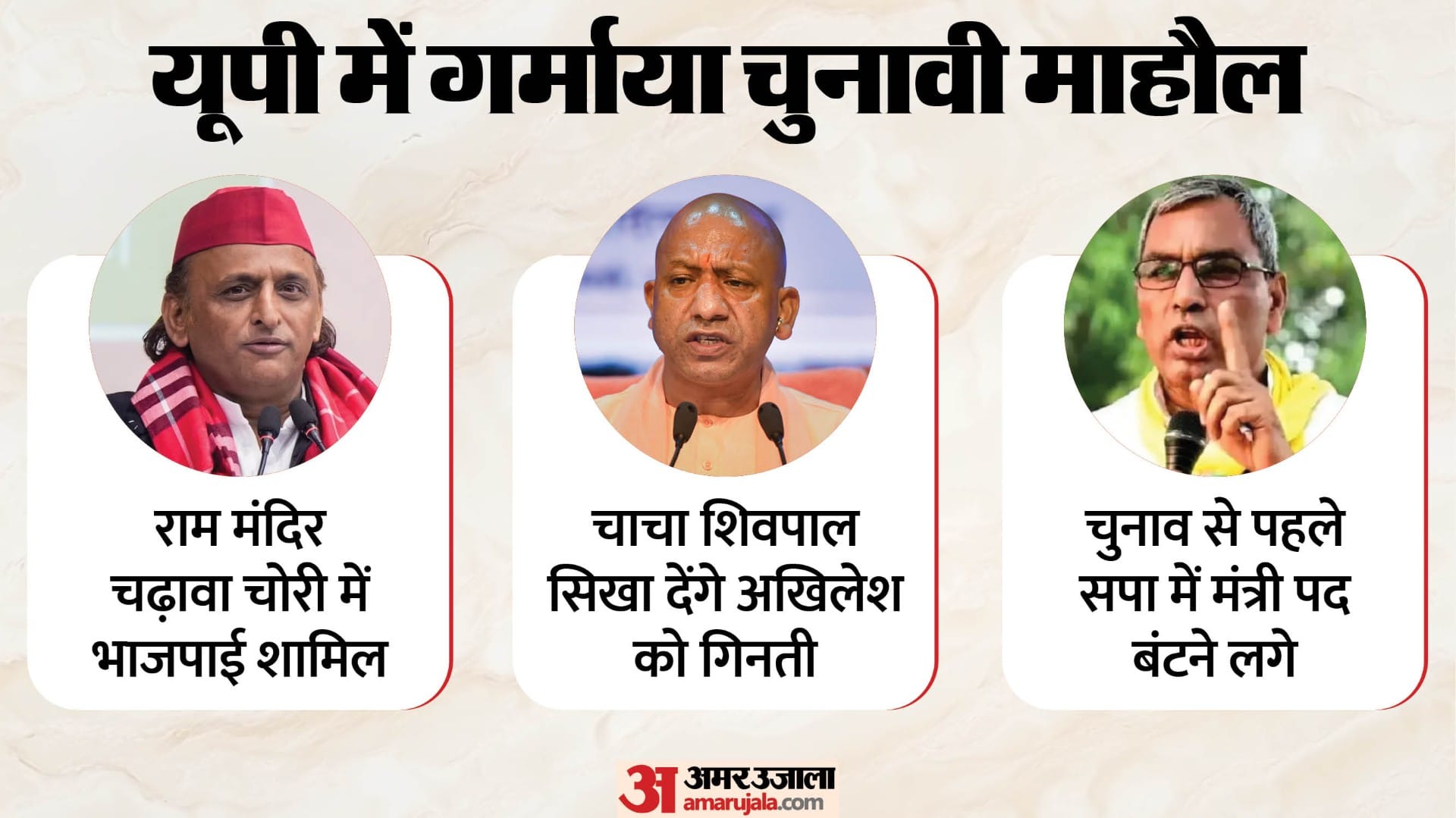 यूपी में गर्माया चुनावी माहौल