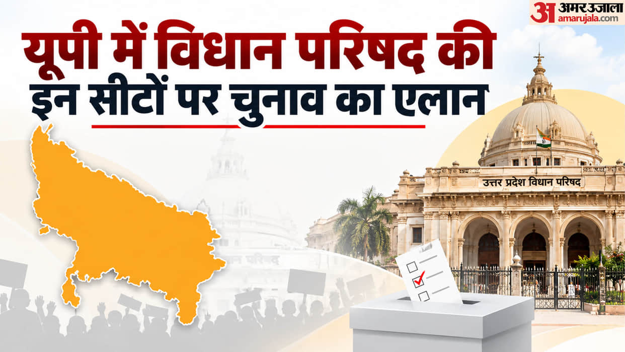 Legislative Council elections announced in UP voting to be held on October 23 read full update
