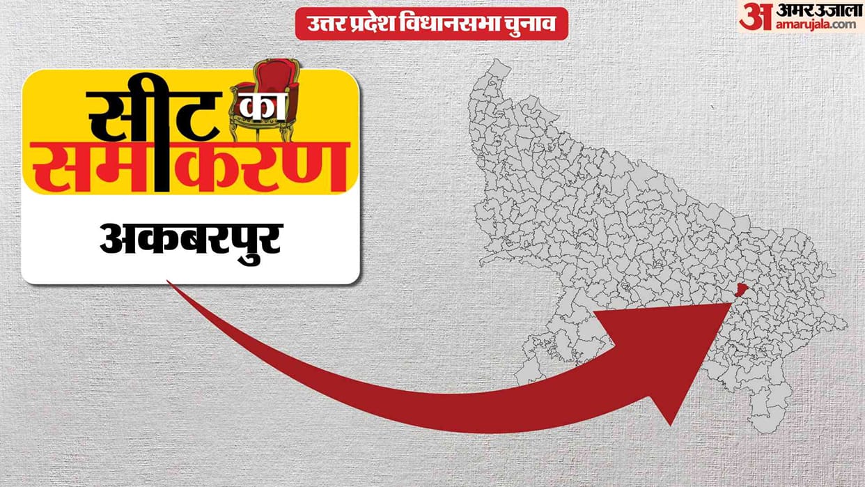 uttar pradesh election 2027 Ambedkar Nagar akbarpur Assembly seat history bjp sp bsp Cong political equation
