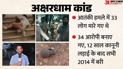 Akshardham temple attack