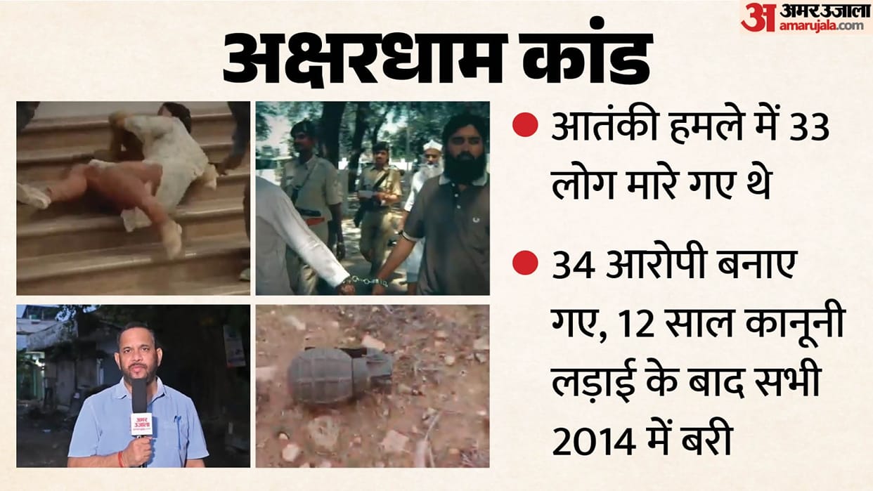 Attack 2022 Who Was Behind the Crime Investigative Agencies Still Have No Answers