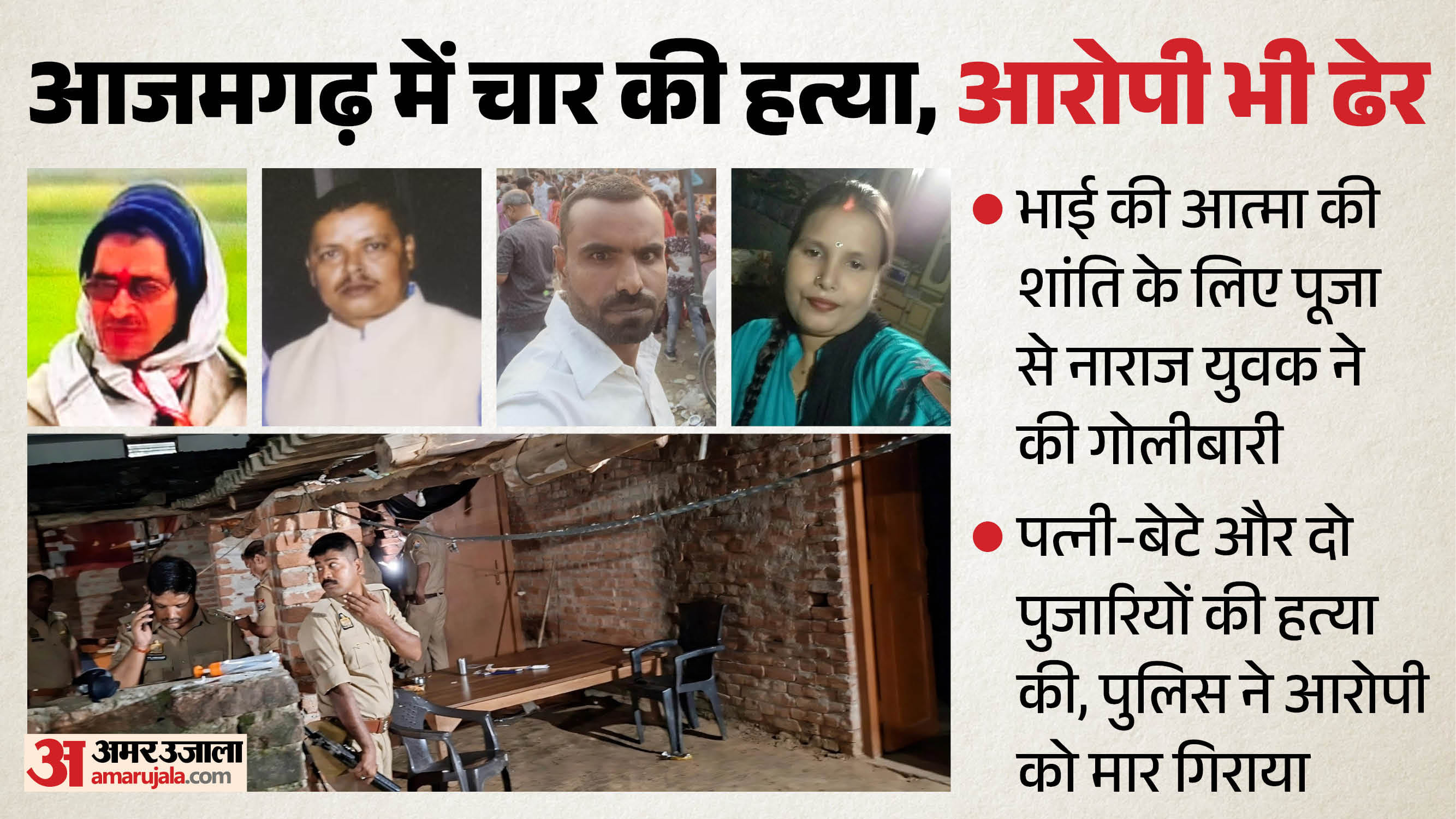 Azamgarh murder