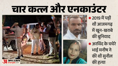 azamgarh murder