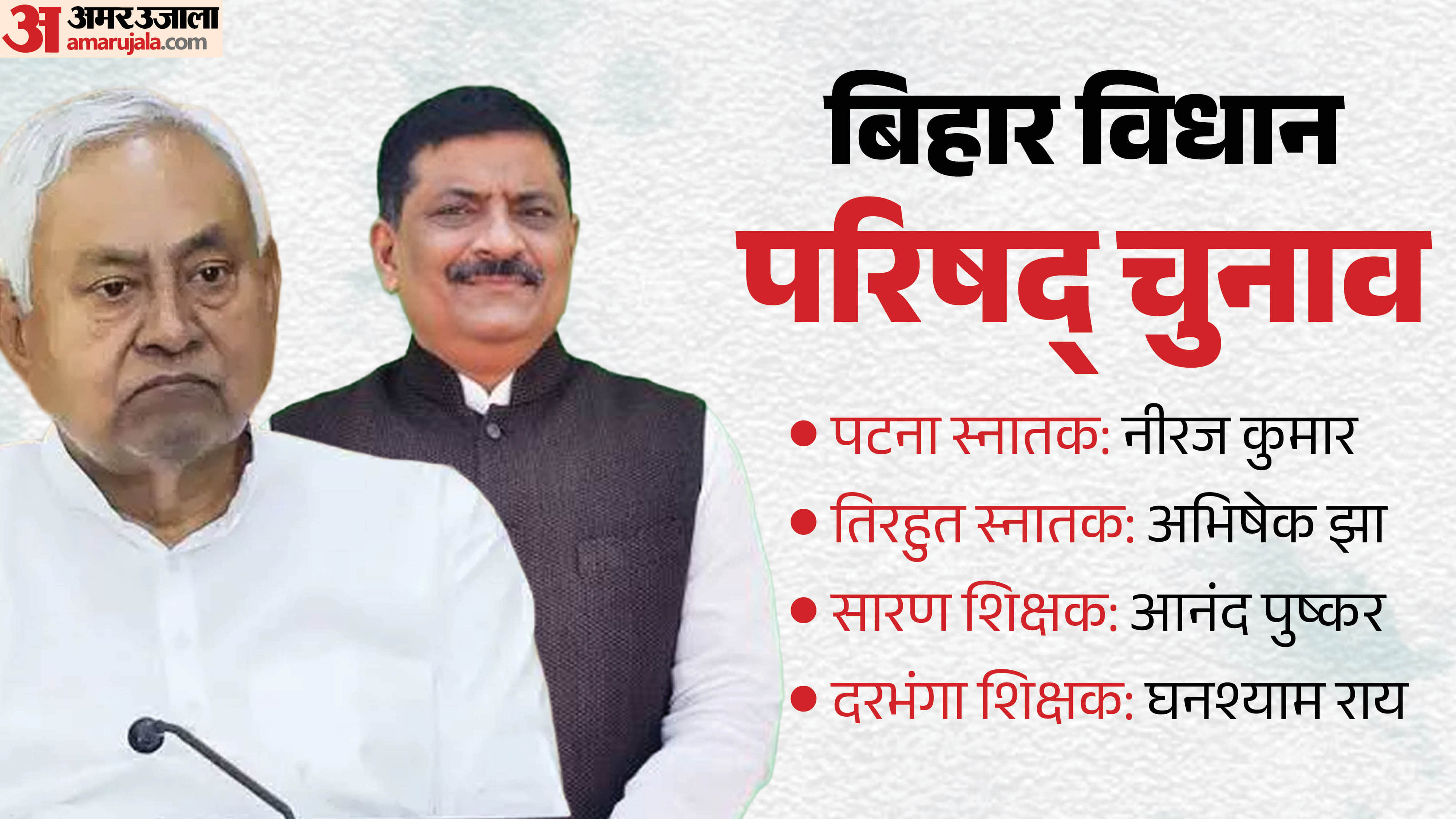 बिहार विधान परिषद् चुनाव।