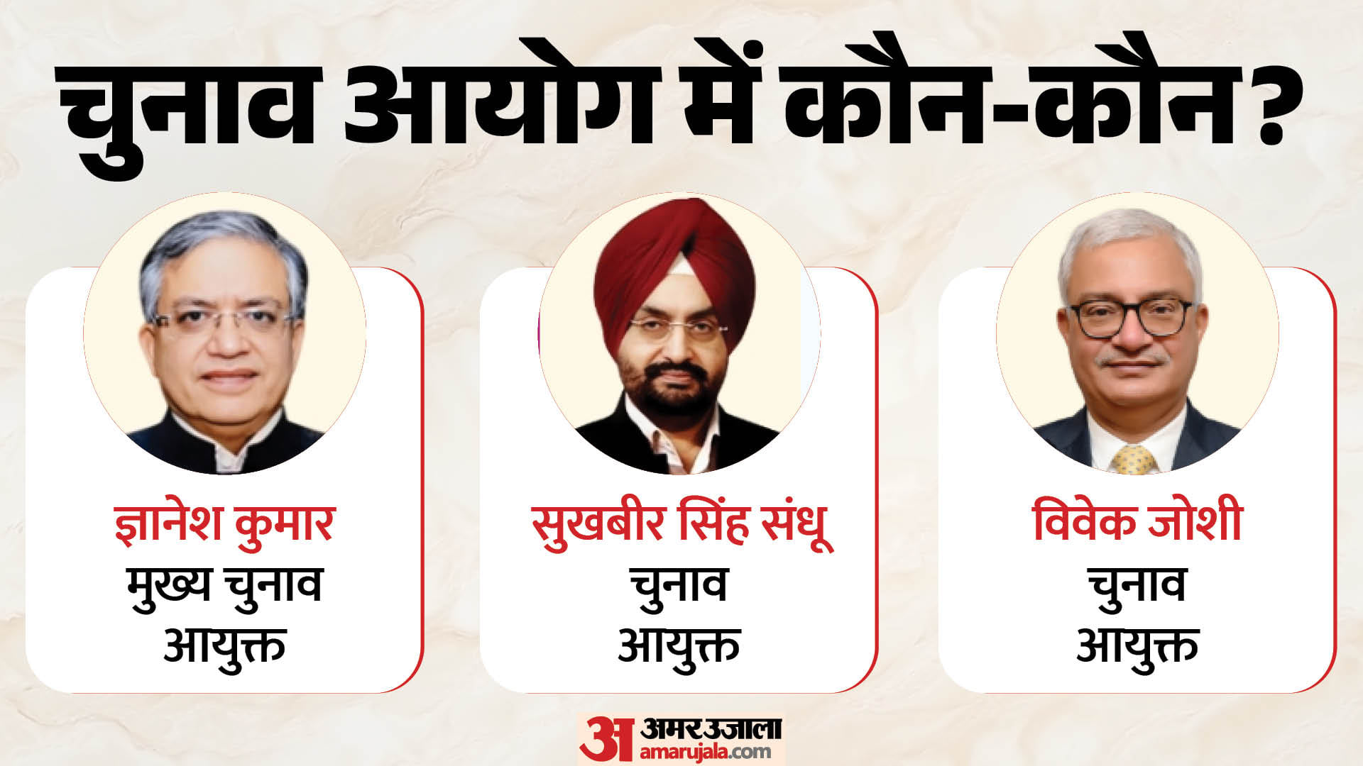 चुनाव आयोग के अधिकारी