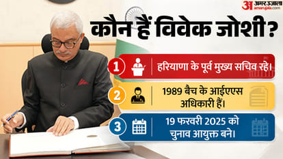 Explainer: Who Are the Three Election Commissioners at the Centre of the SIR Row; What Is Their Track Record?