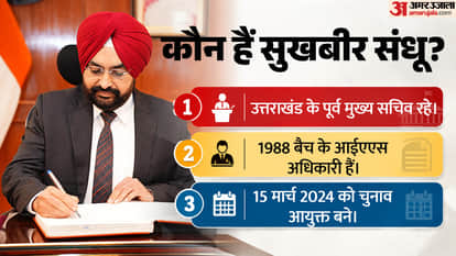 Explainer: Who Are the Three Election Commissioners at the Centre of the SIR Row; What Is Their Track Record?