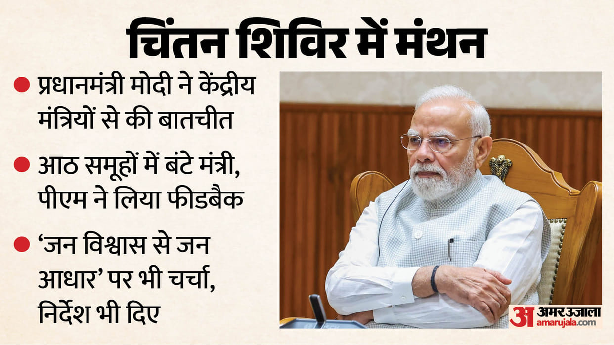 'Chintan Shivir' discusses governance, reforms, outreach to youth and women on Day 1