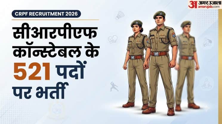 CRPF Sports Quota Recruitment 2026: 521 Head Constable and Constable Posts, Check Eligibility