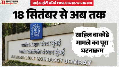 IIT Bombay Sahil Wakode Death Case