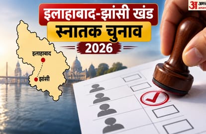 इलाहाबाद-झांसी खंड स्नातक चुनाव।
