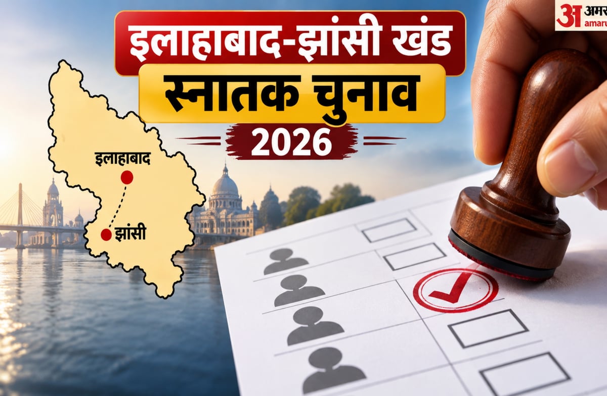 Jhansi: नामांकन के पहले दिन सपा एमएलसी समेत सात ने लिया पर्चा, भाजपा ने अशोक कुमार राठौर को बनाया प्रत्याशी