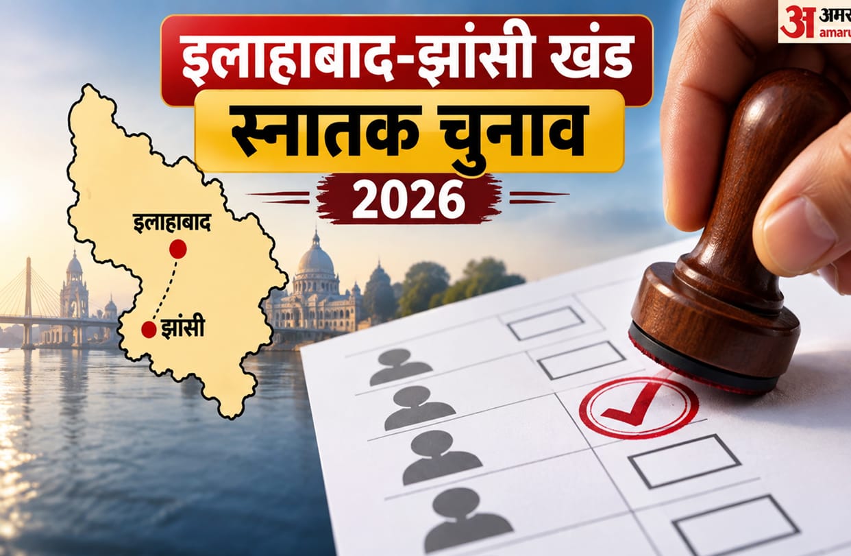 Bugle sounded for the Allahabad-Jhansi Graduates' constituency election