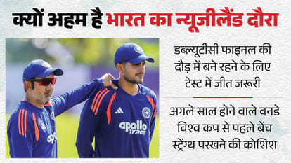 गंभीर और गिल