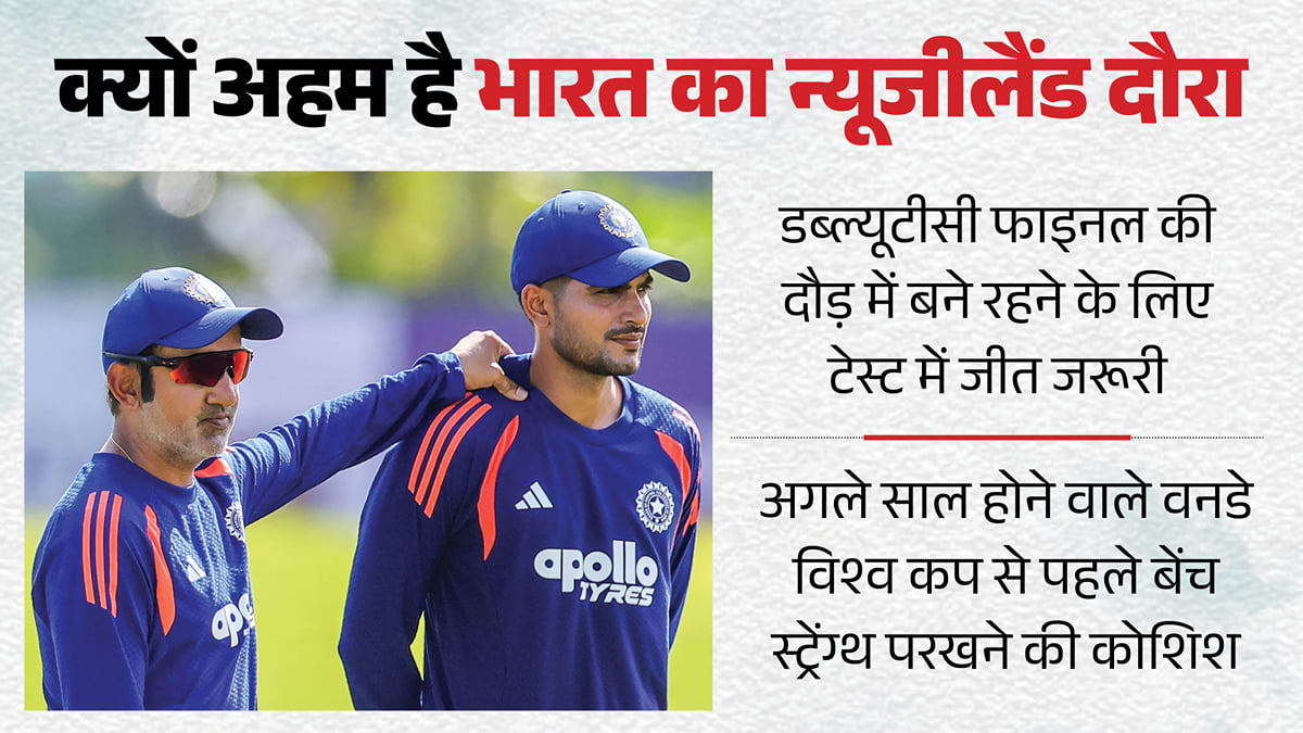 कोच गंभीर बना रहे विशेष योजना, सीमित ओवर से शीर्ष बल्लेबाजों को ब्रेक मिलने के संकेत