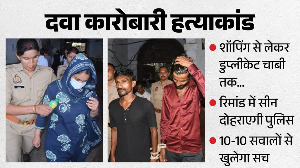 Kanpur Vineet Minocha Murder Murder shopping scene to be recreated Shalu and Subrat to come face to face