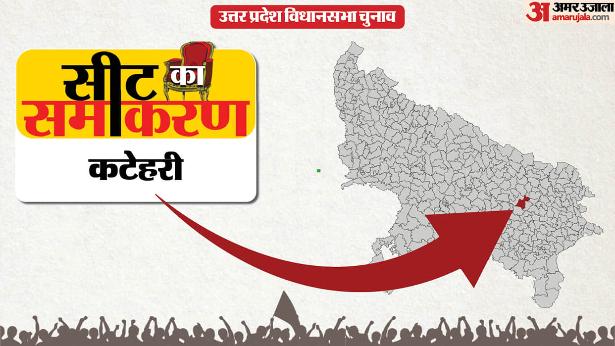 uttar pradesh election 2027 Ambedkar Nagar Katehari Assembly seat history bjp sp bsp Cong political equation