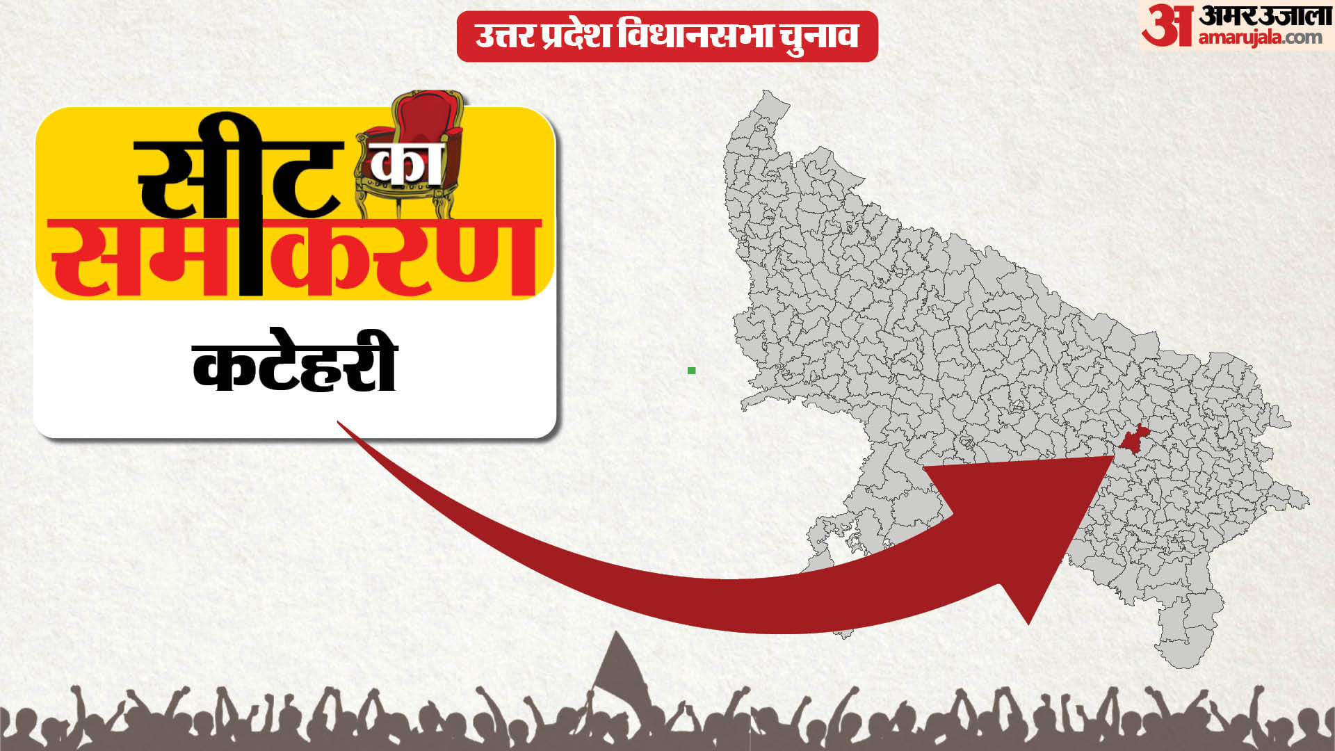 कटेहरी सीट का समीकरण