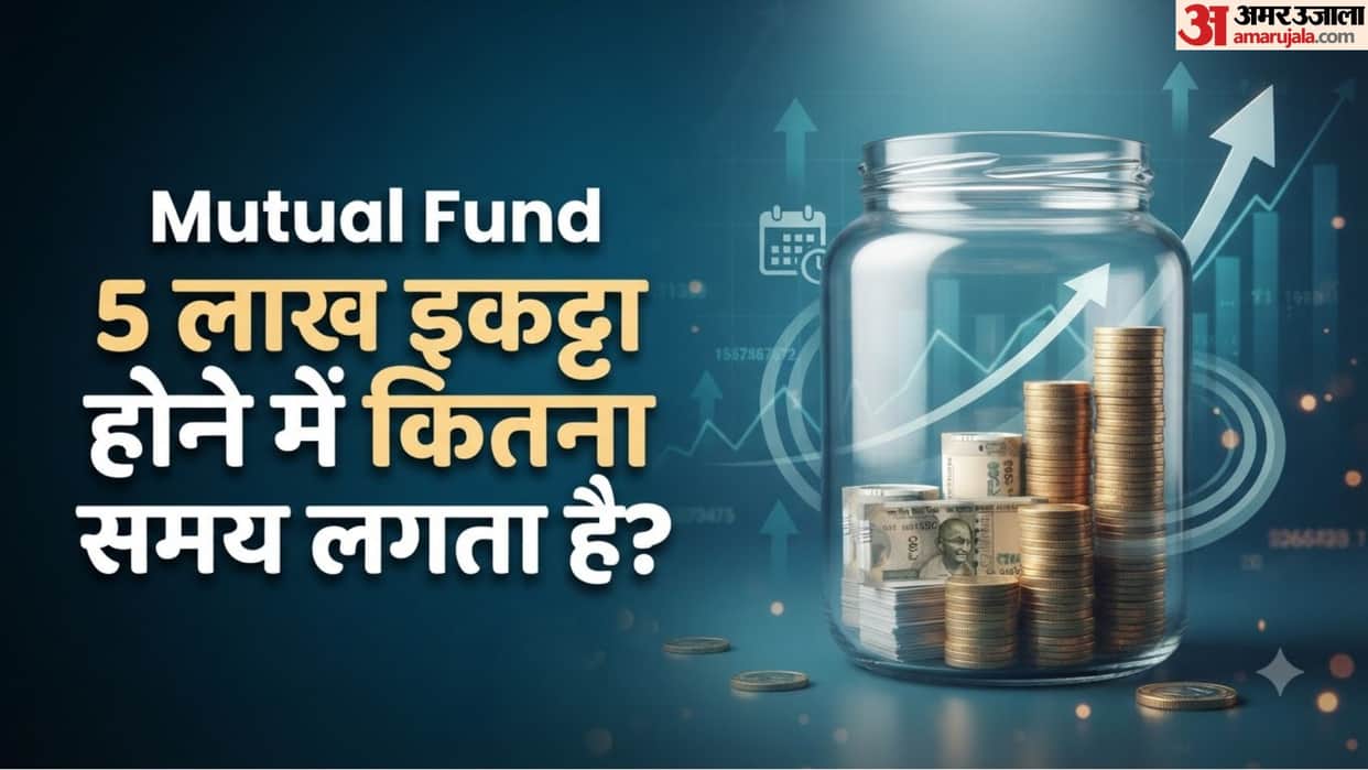 Mutual Fund SIP: How Long Will It Take to Reach 5 Lakhs with 5000 Monthly Investment in hindi