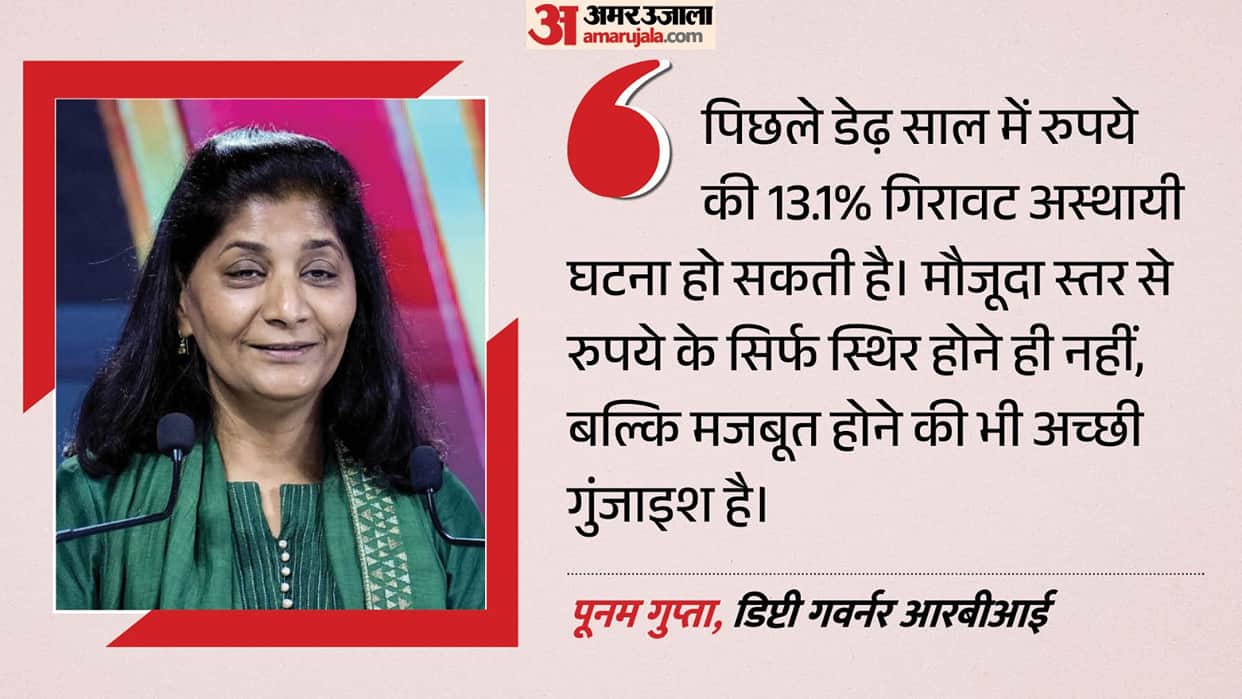 rbi deputy governor says rupee may appreciate from current levels