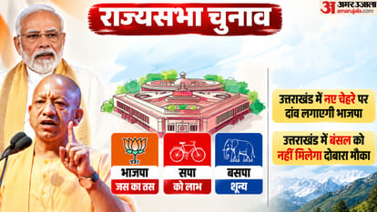 rajya sabha election