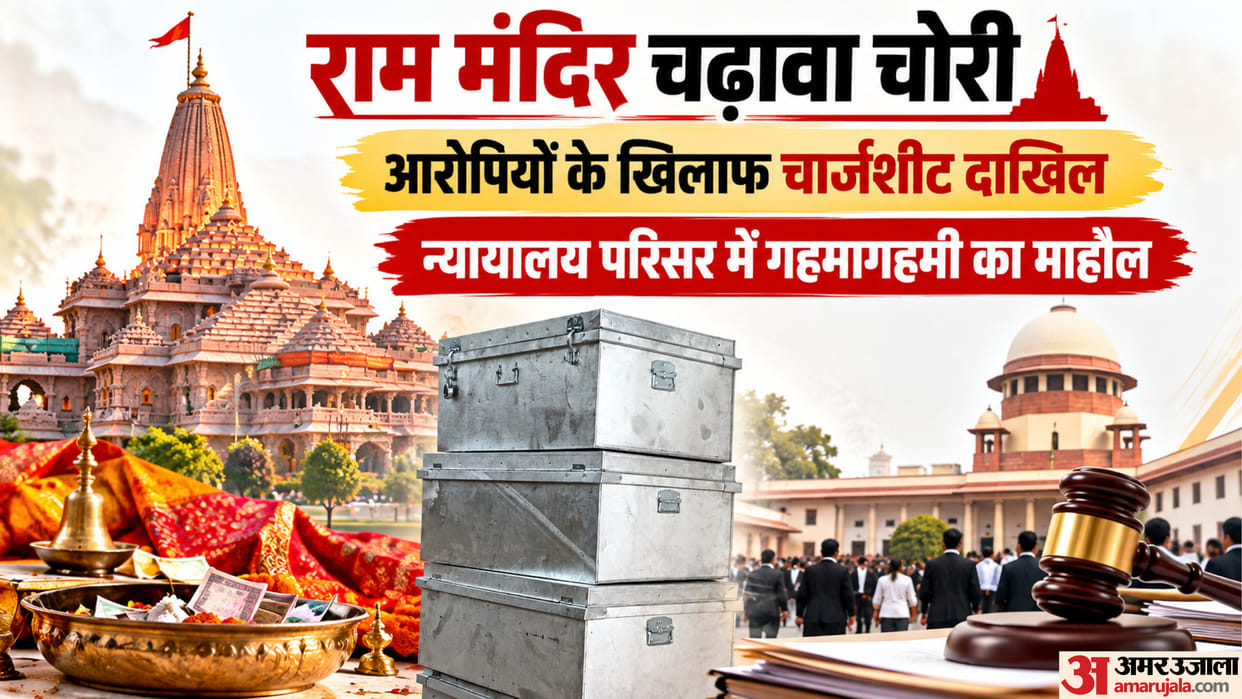 Chargesheet filed against accused in Ram Mandir offering theft case commotion in court