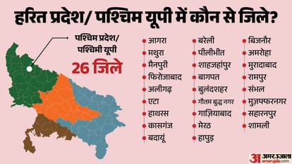 Explainer: If UP Is Split into Four States, Where Would You Be? Who Had Demanded the Division Before Rajbhar?