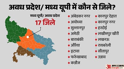 Explainer: If UP Is Split into Four States, Where Would You Be? Who Had Demanded the Division Before Rajbhar?