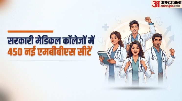 Photo from Amar Ujala