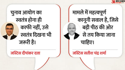 सुप्रीम कोर्ट के दो जजों की राय अलग-अलग