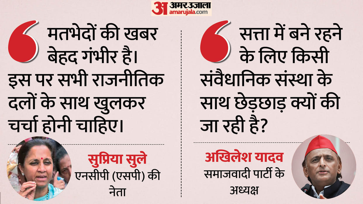 Opposition parties Unites Against Gyanesh Kumar congress sp leaders reactions